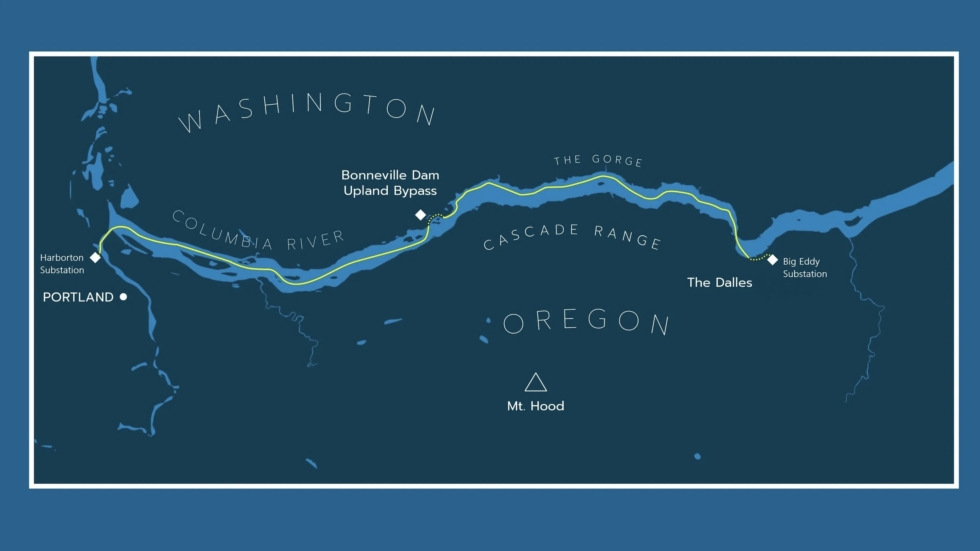 Map showing the Columbia River route from Portland to Big Eddy Substation, passing Bonneville Dam and The Dalles along the river.